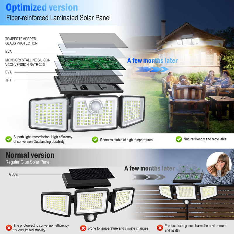 2500LM Solar Lights Outdoor with Motion Sensor,3 Head 270° Wide Angle Street Area Lights, IP65 Waterproof Security Lighting with 3 Modes(Non-Remote,2 Pcs) 3Head-Non-Remote-2 Pcs