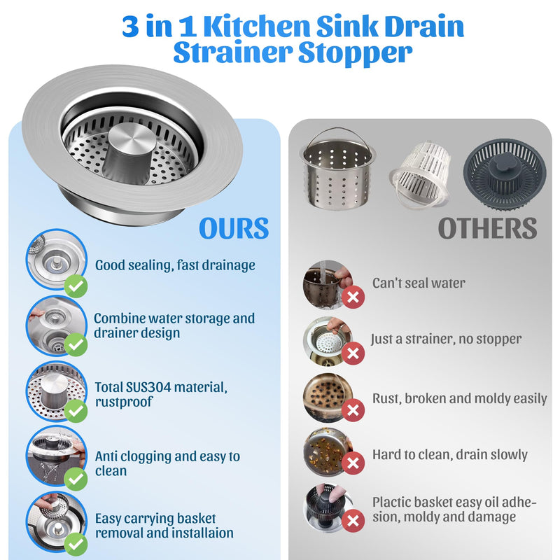 Kitchen Sink Drain Strainer - 2-Pack 3-in-1 Stainless Steel Kitchen Sink Stopper Pop-Up Sink Drain Strainer Basket Kitchen Sink Strainer Stopper Filter for US Standard 3-1/2 Inch Drain Silver-2pack
