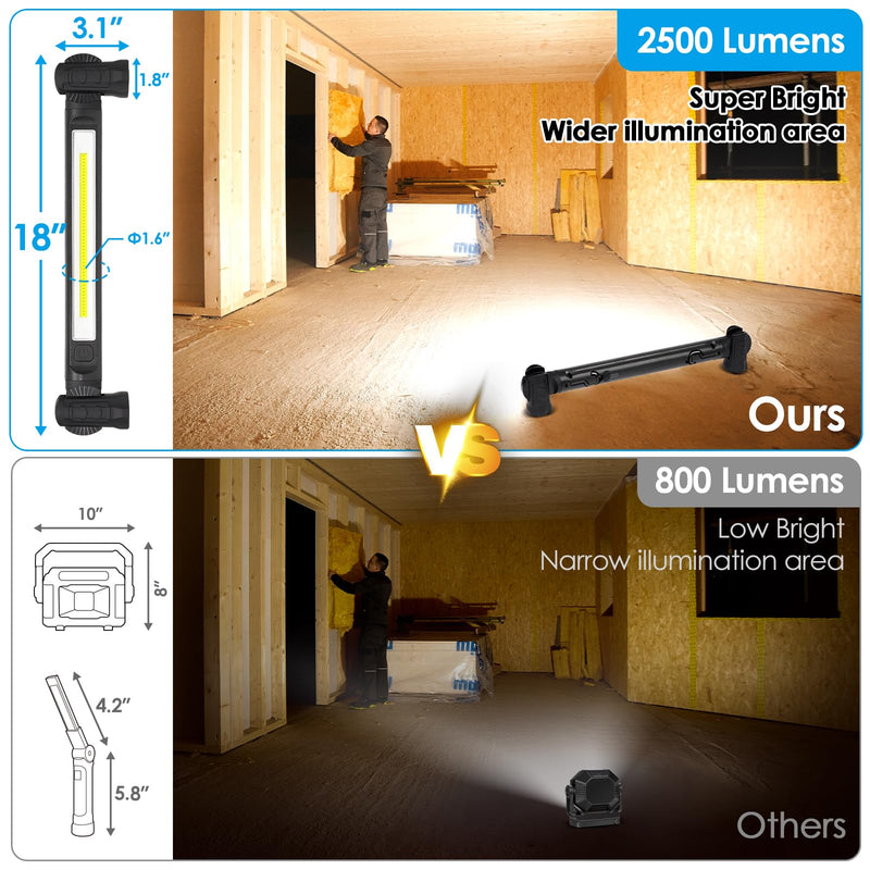 Work Light, 2500LM Ultra Bright, 5200mAh Rechargeable LED Work Lights, Magnetic Underhood Work Light Bar with Hooks, Portable Mechanic Light for Car Repairing/Inspection/Garage/Workshop/Emergency Black - NewNest Australia