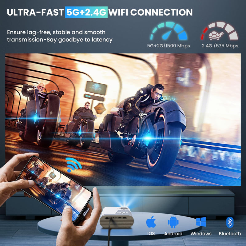 Mini Projector with WiFi and Bluetooth - 260 ANSI 200-Inch Display Portable 720P Projector Compatible with iOS/Android Phone/Tablet/Laptop/PC/TV Stick/Box/USB Drive/Game Console