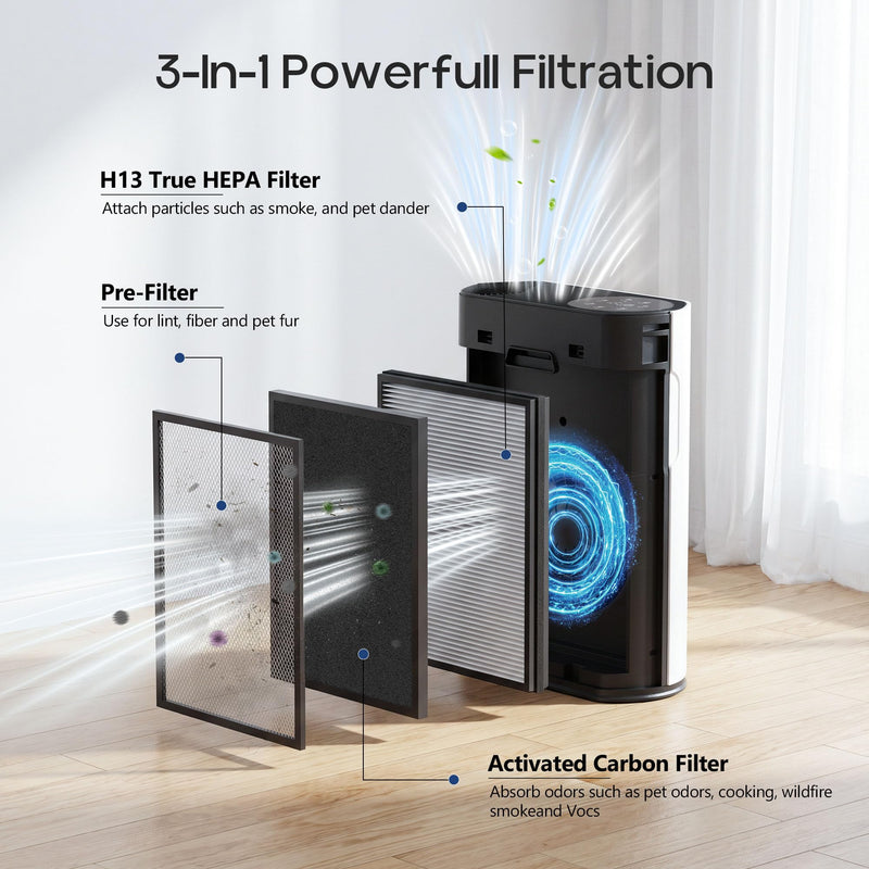 HAP602 Replacement Filter for ECOSELF HAP602/HAP602WF Air Purifier, 4 Pack