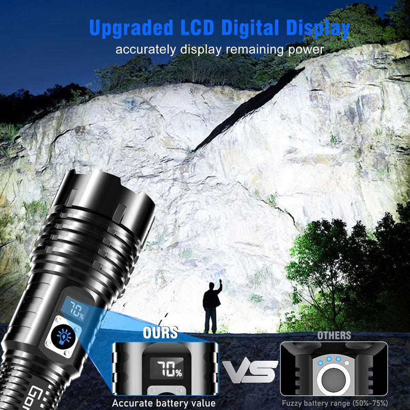 Goreit Flashlights LED High Lumens Rechargeable, 20,000 Lumens XHM77.2 Super Bright Flash Light USB, Handheld Flashlight High Powered, Powerful Flashlight Waterproof for Emergency Camping Gift Black