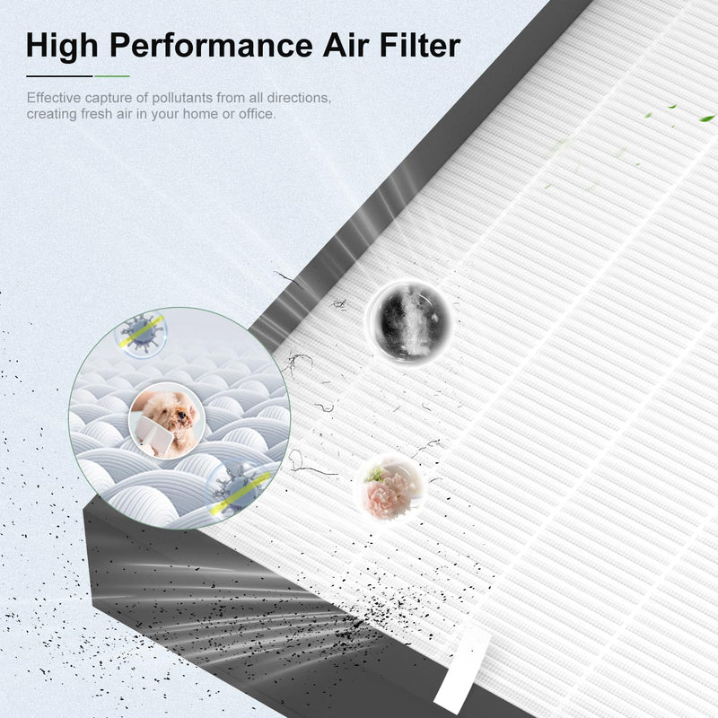 A3 Filter Compatible with VEWIOR A3, 2-Pack