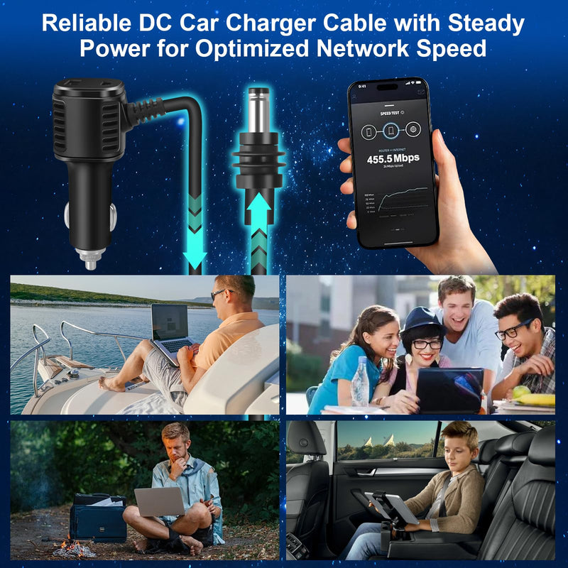 Starlink Mini Car Adapter with Step Up Converter,12/24V Step Up to 30V 3.5A Power Converter,3 in 1Starlink Mini Power Cable with Digital Display,Waterproof Car Power for Trucks,RV,Ships (9.84FT/3M)