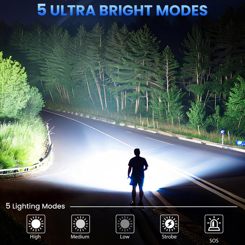 Rechargeable LED Flashlights High Lumens, 99,000 Lumens Super Bright Flashlight, Adjustable Handheld Flashlight with 5 Modes, Brightest Waterproof Flash Light for Home Camping(2 Packs) 2