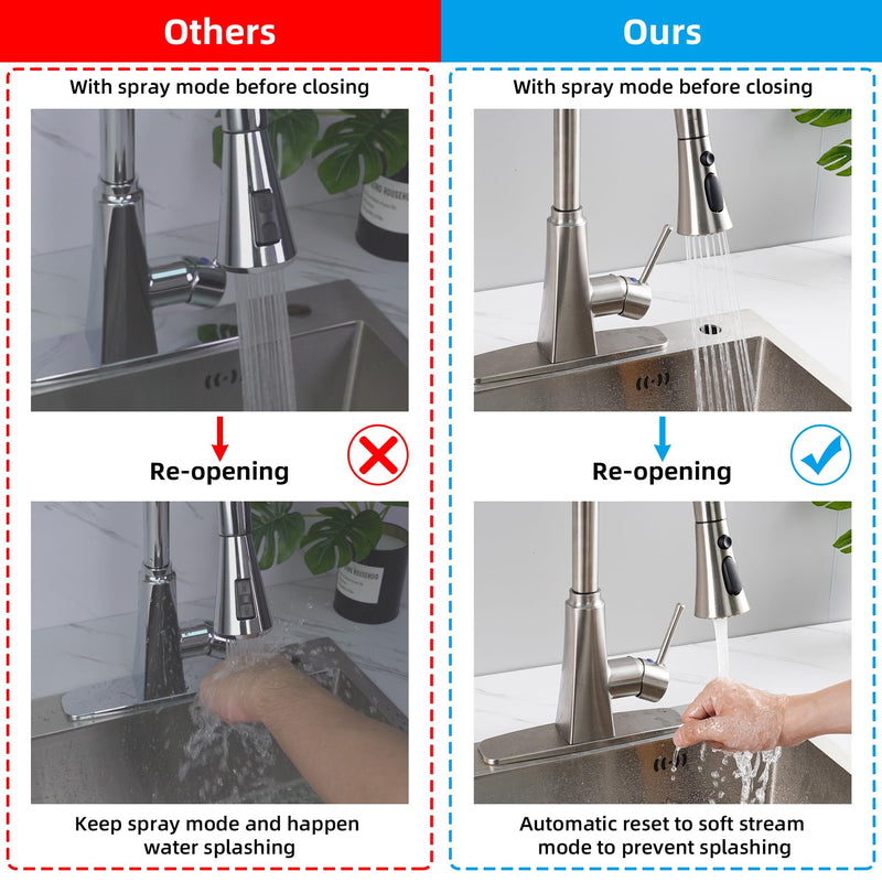 Hibbent Pull Down Kitchen Faucet Head Replacement, 3-Function Kitchen Faucet Head Sink Spray Nozzle with 12 Adapters Compatible with Moen, American Standard, Delta, Kohler Faucets, Brushed Nickel High-quality Plastic with 12 Adapters