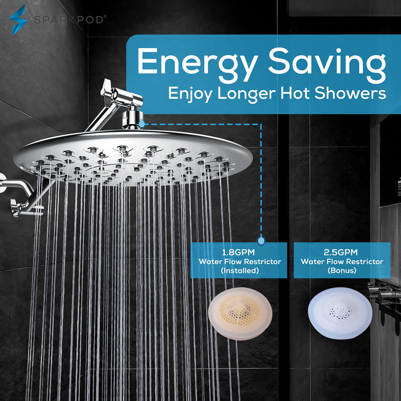 SparkPod 9.5 Inch Large Rain Shower Head - Luxury Rainfall Shower Head - High Pressure Showerhead, Full Body Coverage with Anti-Clog Silicone Nozzles -No Hassle, Easy Install (1/2 NPT, Chrome) 1 - Luxury Polished Chrome