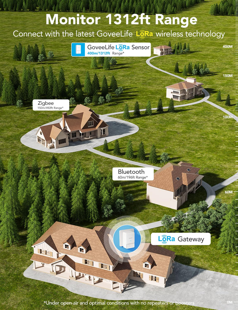 GoveeLife WiFi Water Ieak Detector 2 for Home, Smart Water Ieak Sensor 4 Pack with 100dB Adjustable Alarm and App Alerts, Wireless Detector with 1312 ft Transmission for Basement, Kitchen, Bathroom 1 gateway + 4 sensor