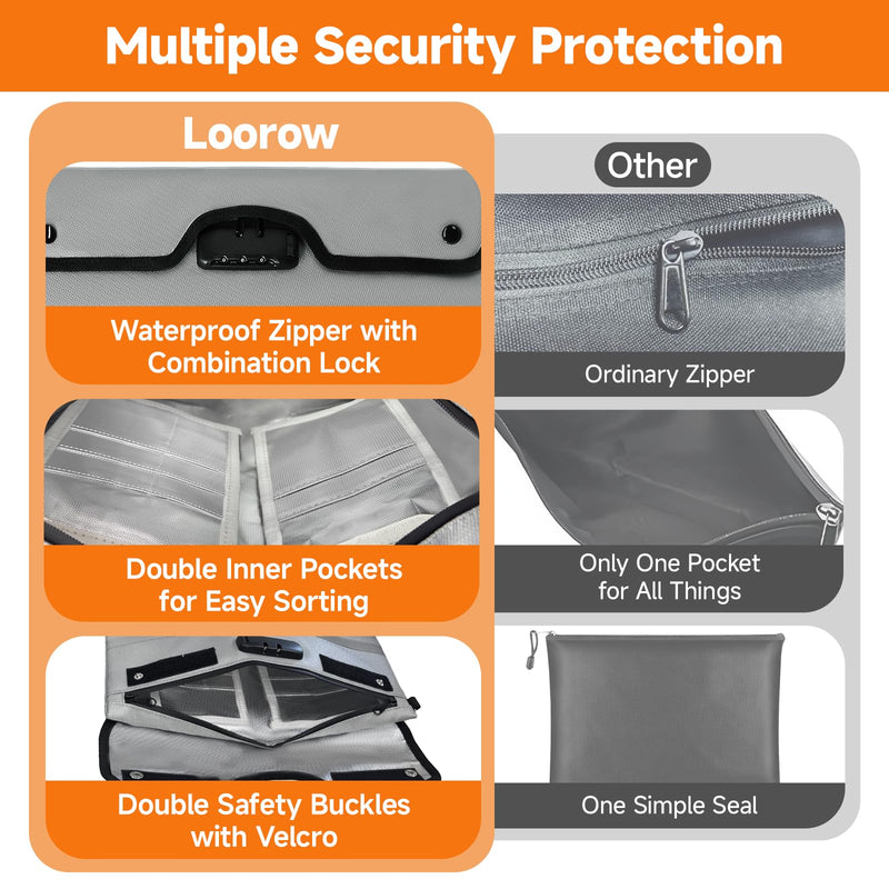 Upgraded 6500°F Fireproof Document Bag with Lock, Waterproof 9-Layer Heat Insulated | Dual-Liner Card Slot Money Bag with Zipper/Reflective Strip for Passport, Important Paper, Cash(15 x 12In) Grey