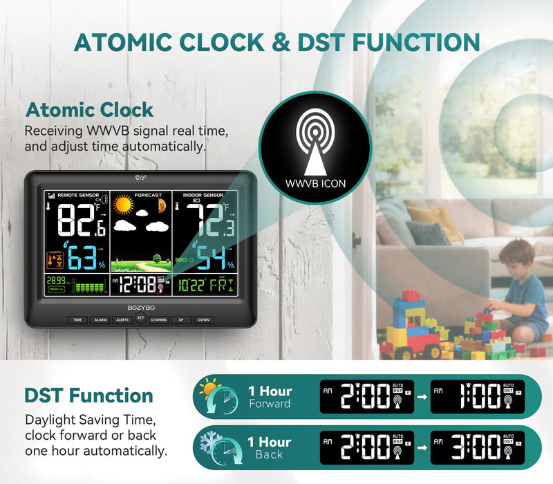 Weather Station Wireless Indoor Outdoor Thermometer: BOZYBO Digital Atomic Clock with Indoor/Outdoor Temp, Temperature Gauge Weather Clock with Calendar and Adjustable Backlight KA003