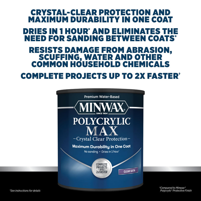 Minwax Polycrylic Max , Semi-Gloss, Clear, 1 Quart