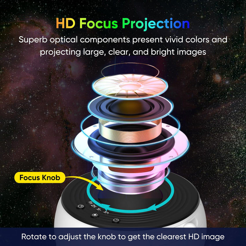 Galaxy Projector for Bedroom, HD Image Star Projector Galaxy Light Adjustable Knob, 13 Film Discs Planetarium Projector for Kids, 360° Rotating 1/2h Timer Simple 3-Button Control Black&White