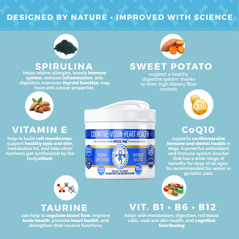 Dog Multi Vitamins + 74 Organic Minerals. Super Natural Overall Health Builder: Metabolism, Cardiac, Eyes, & Joints, Bones. Spirulina, Vitamin B1, B3, & B12,125 ct/10 oz. Low Calories - PawsPlanet Australia