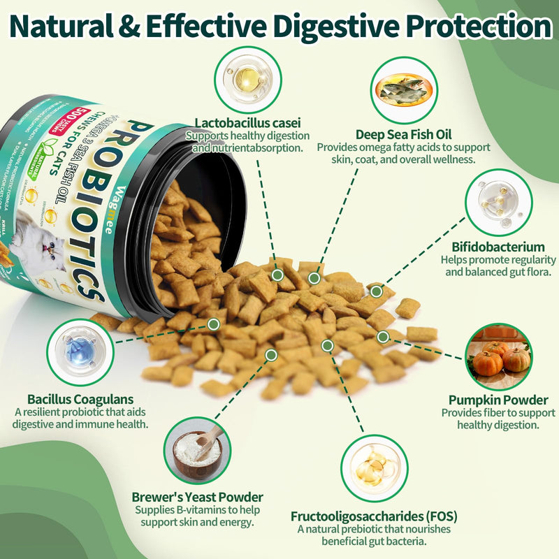 Cat Probiotics Tasty Chews –500 Chews Crunchy & Creamy Texture, Fish Oil Omega-3 Skin & Coat Health Digestive & Gut Support, Constipation Relief, Healthy Stool, Chicken Krill Flavor