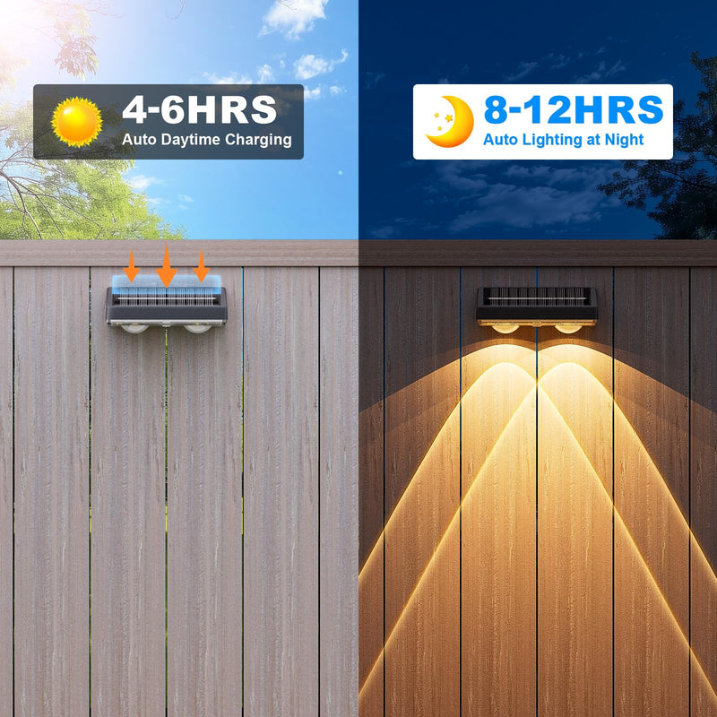 NIORSUN Solar Fence Lights,12 Pack Deck Light,Led Lights Warm White Outdoor Wall Lights,IP45 Solar Powered Light Waterproof for Backyard/Pool/Railing/Patio/Porch/Step/Outside/Garden (Black) Matte Black 12 PACK