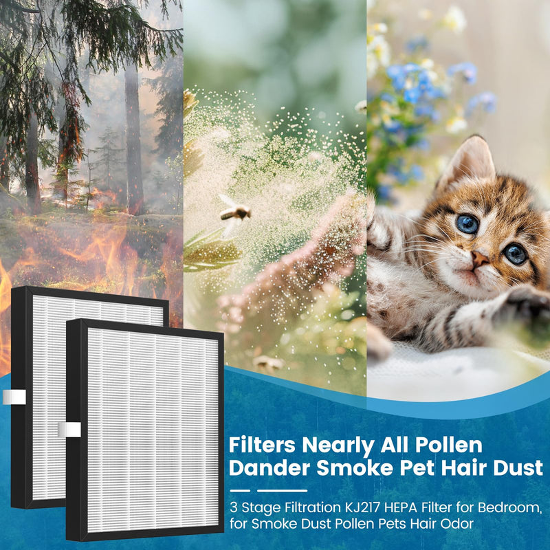 KJ217 Filter Replacement For MOOKA KJ217 Smart Large Air Purifier