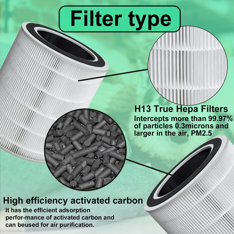 AP10 Replacement Filter