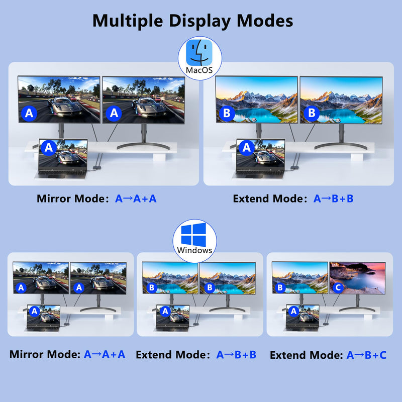 USB C to Dual DisplayPort Adapter with USB3.0/PD, 4K@60Hz 4-IN-1 DisplayPort Splitter for Dual Monitors Supports SST/MST Mode, USB C to Display Port Adapter, Displayport MST Hub for Dell/HP/Mac Laptop