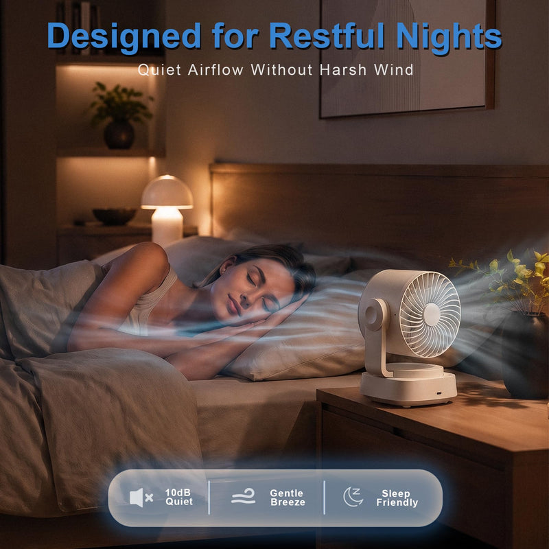 Air Circulator Fan for Bedroom, 40FT Whole Room Airflow
