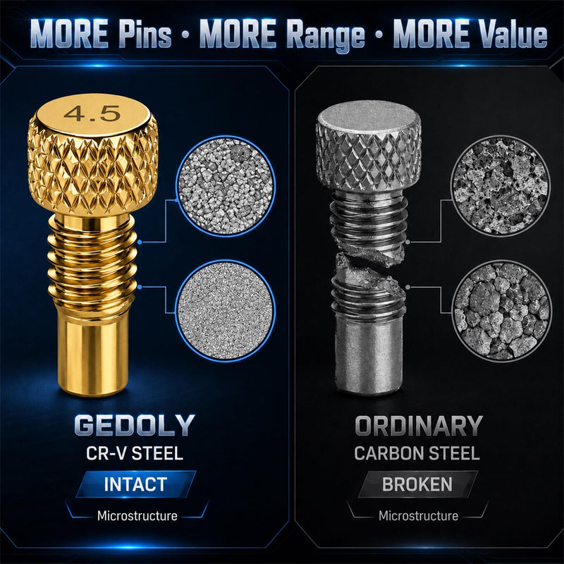 Adjustable Pin Spanner Wrench Set, Heavy Duty Shock & Lock Nut Tool | Fits coilover, shock & suspension lock nuts. Includes 14 pairs Metric/SAE pins. Adjustable hook spanner wrench tool kit.