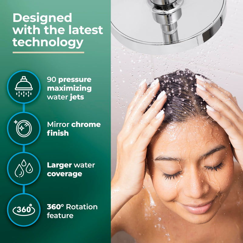 Winthorpe Conservation Rain Shower Head, Brushed Nickel, Round, Low Flow, High Pressure, 1.8 GPM Water Saving, 360 Degree, Eco and Energy Efficient Rainfall Showerhead