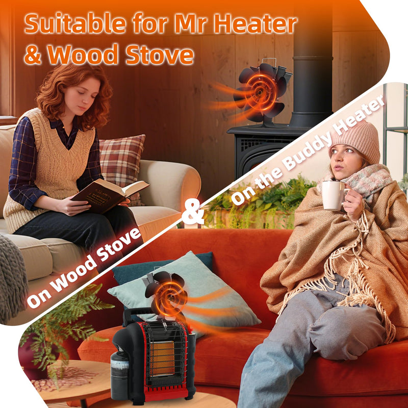 6 Blades Heat Powered Wood Stove Fan Fireplace Fan Non Electric for Wood Burning Stove/Pellet/Log, Heat Powered fan, Silent Operation, With Magnetic Thermometer, Black