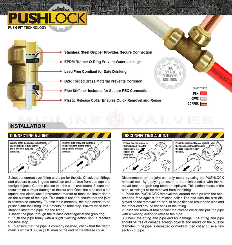 Supply Giant VQTD1-5 Straight Coupling Pipe Fittings Push to Connect Pex Copper, CPVC, 1 Inch, Brass Pack of 5 5 Pack