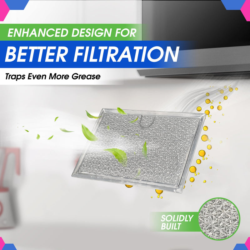 Microwave Filter Replacement 5.12” x 7.64” Fits Frigidaire 5304464105 WB06X10608 GE Microwave Filter - Aluminum Mesh Screen Grease Filter - Filters Air Entering Over the Range Oven Vent Fan (2-Pack) 2