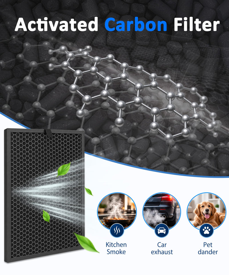 HR900 Replacement Filter Compatible with Winix HR900 Air Purifier Multi-Layer Filter Media + Activated Carbon Filter 14