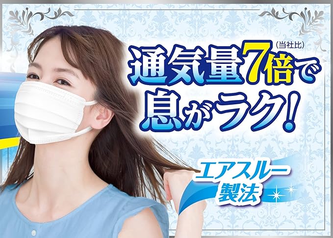 Besstyle Women's Mask, Pleated Type, Cool and Comfortable, 7x Breathability, Pack of 20, White - NewNest Australia