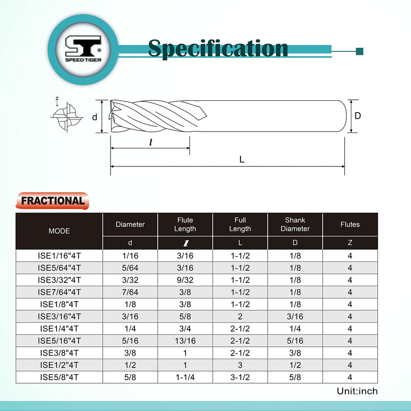SPEED TIGER Micrograin Carbide Square End Mill - 4 Flute - ISE1/8 4T (5 Pieces, 1/8") - for Milling Alloy Steels, Hardened Steel, Metal & More – Mill Bits Sets for DIYers & Professionals 5 1/8 in