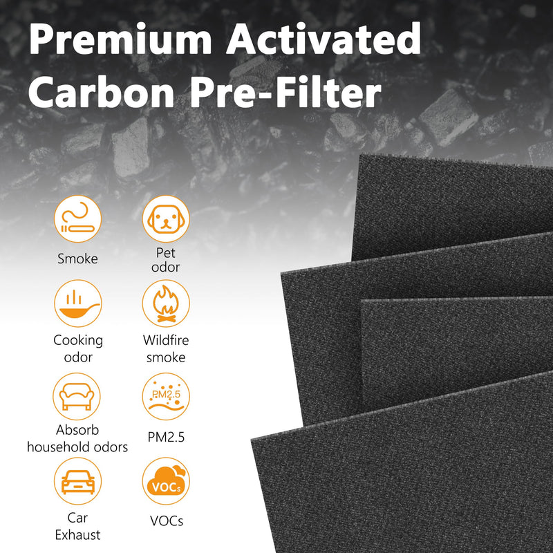 1-Pack Filter O Replacement Filter Compatible with G-Guardian AC5109W, AC5109, AC3200, AC3250 Purifiers, Part # FLT5100, FLT5100PTPC 1-Pack
