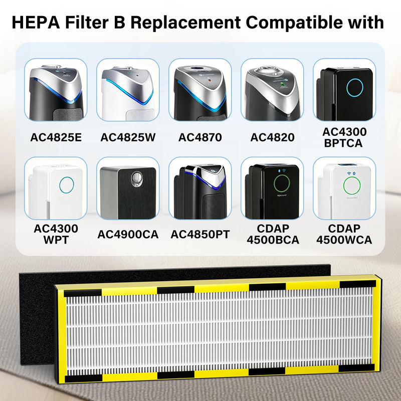 FLT4825 HEPA Filter B Replacement Compatible with Guardian Air Purifier Models AC4825 AC4825E AC4825W AC4300 AC4800 AC4850PT AC4850 AC4900 AC4820 AP2200CA, 5 HEPA Filters + 10 Carbon Pre-Filters