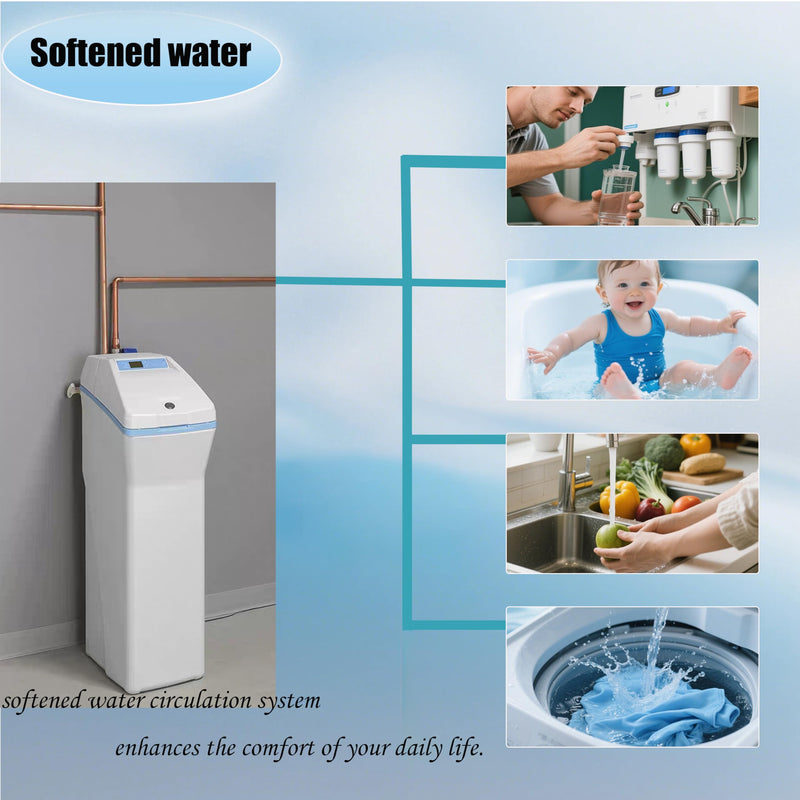 7185487 Water Softener Seal Kit for 1" High Flow Water Softeners parts（OEM）
