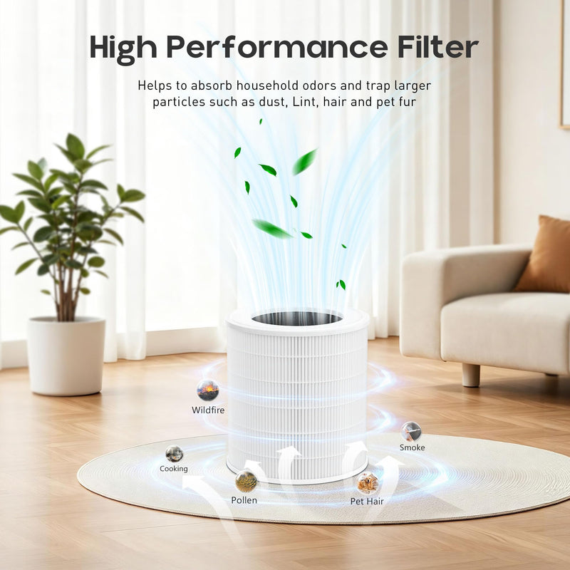 A2002 Replacement Filter Compatible with A2002 Air Purifier, for Home & Bedroom, 2 Pack