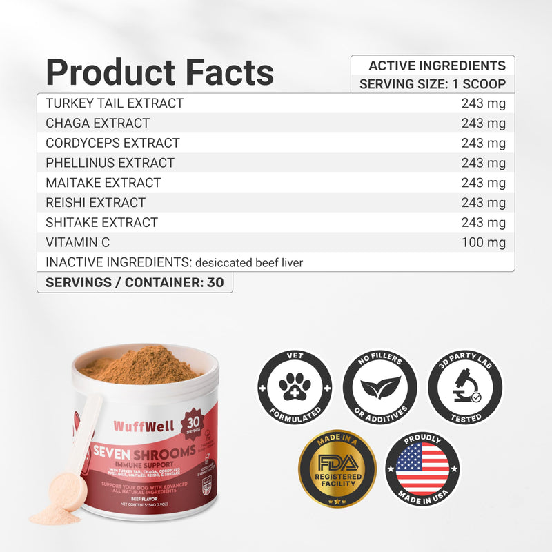WuffWell Turkey Tail Mushroom Supplement for Dogs - Immune Support Mushrooms - Dog Mushroom Supplements for Health - Turkey Tail for Dogs - Mushroom Powder for Dogs - Natural Dog Wellness