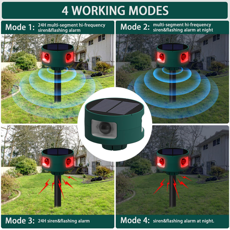 Solar Outdoor Motion Sensor Alarm: 129db Motion Detector Alarm Light, 360°Infrared Trigger Alarm with USB Charging 4Modes for Home,Villa,Yard,Chicken coop,Say Goodbye to The Intruders Sonic alarm 2PCS