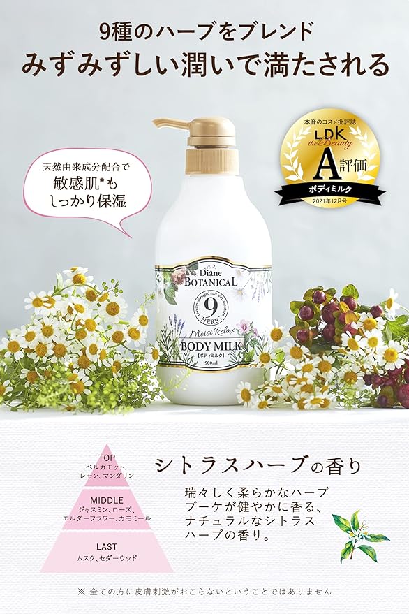Diane Botanical Body Milk, Citrus Herb Scent, Refill, 13.5 fl oz (400 ml) [Milk Not Sticky] Diane Botanical Moist Relax - NewNest Australia