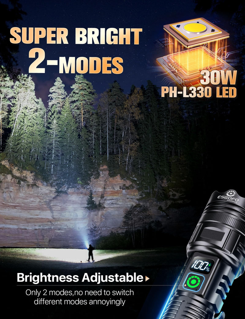 Esgofo Rechargeable Flashlights High Lumens 10000 2 Modes High/Low, Super Bright Magnetic LED Flashlight Long Distance 3280FT, Powerful Long Lasting Strong Flash Light USB C with Clip for Hiking 30.0 Watt Hours