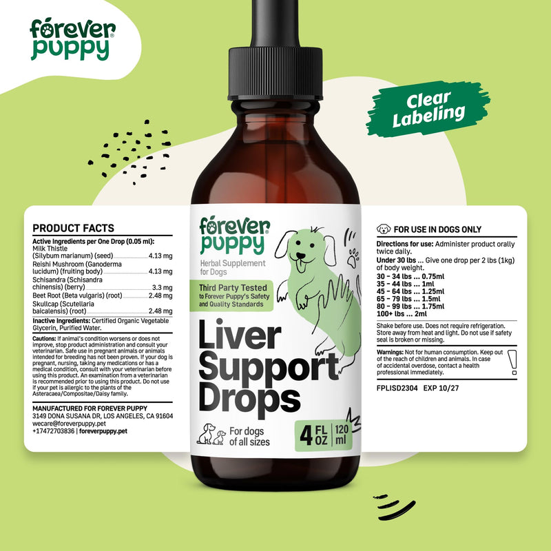 Forever Puppy Liver Support for Dogs - Liquid Milk Thistle Extract for Dogs - Liver Detox Vitamins and Supplements for All Breeds & Sizes - Sugar & Alcohol-Free Drops - 4 oz 4 fl oz