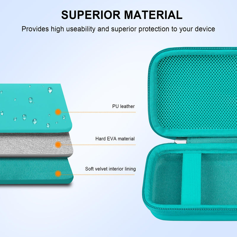 Elonbo Carrying Case for Etekcity TENS Unit Muscle Stimulator Machine, Hard Travel Organize Bag for Electric Pulse Massager, Extra Mesh Pocket Fits Electrode Pads Lead Wires Charger, Green+Green Green+inside Green