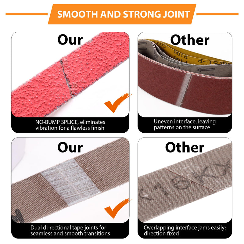1x42 Inch Sanding Belts for Knife Sharpening, 40/80/120/240/400/1000 Grit – Ceramic/Zirconia/Alumina/SiC, for Metal Wood Plastic Polishing Deburring, Fit 1 x 42 Belt Sander,12 Pack 1x42 (Assorted Grits)