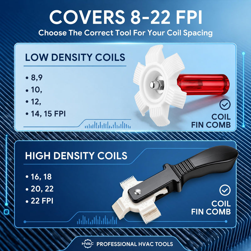 3 Piece AC Fin Comb Coil Cleaning Kit, Covers 8-22 FPI for HVAC, RV & Auto