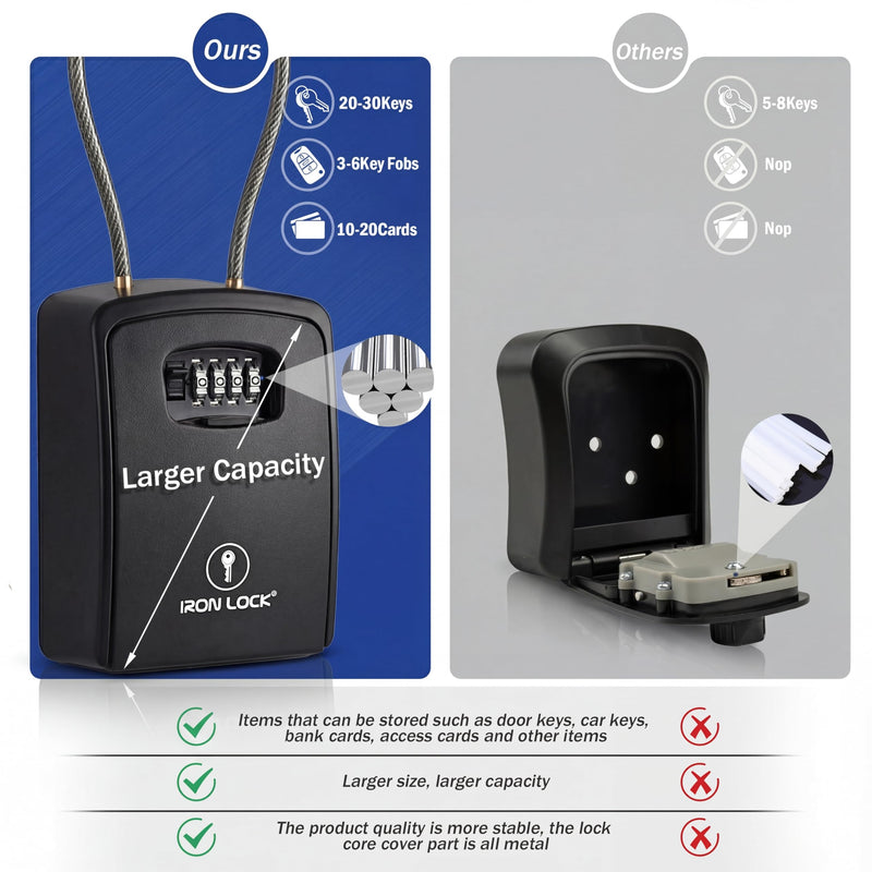 Iron Lock® Key Lock Box Portable with Cable Shackle & Wall Mount – Waterproof Heavy Duty Metal Lock Box for Keys with 4-Digit Combination Code on Door Knob, Fence, Pipe or Gate Extra Large(Black, XXL) 2X-Large Portable Cable Black