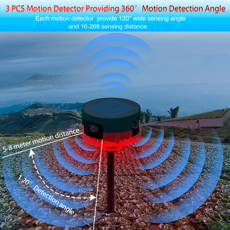 Solar Sound & Strobe Light Alarm 360° Motion Detector, Record 15S Custom Message Siren Security Alert System for Farm Barn Villa (Red) Red