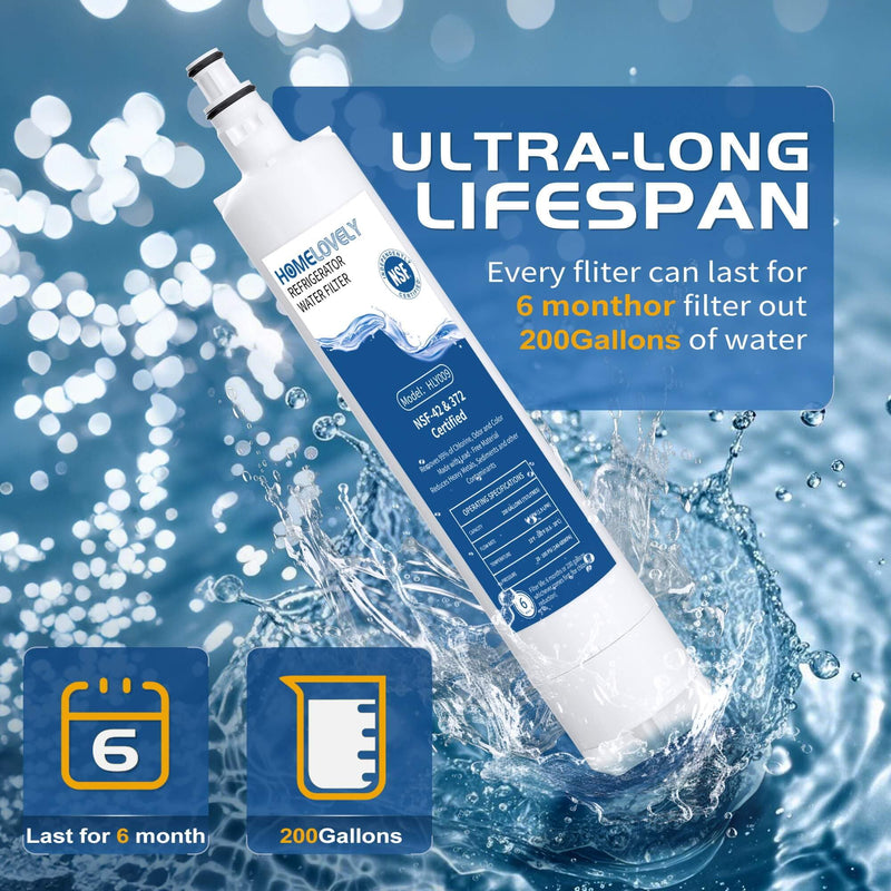 847200 Water Filter Replacement for Fisher & Paykel 847200, 2 Pack
