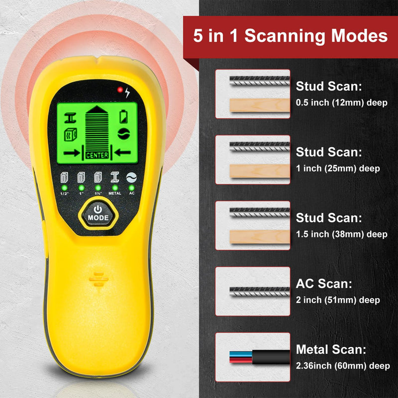 Multi-Surface Stud Detector | 5-in-1 Wall Scanner with HD LCD & Precision Sensor | Locates Wood/Metal/Pipes/AC Wires with Center Beam