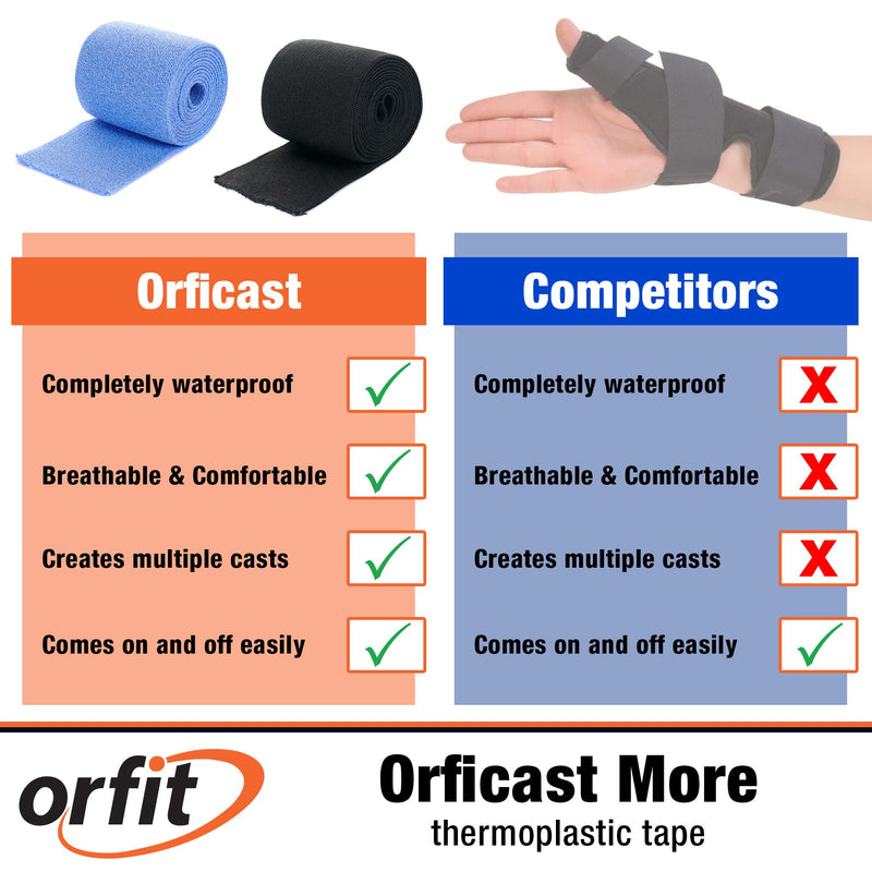 Orficast More Thermoplastic Tape, 6" x 9', Black 6-Inch 1 Roll