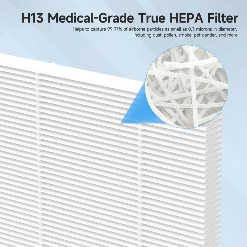 2 Packs Upgraded APH4000 Replacement Filter Compatible with KNKA APH4000 Air Purifier, 2-in-1 Main Filters and Activated Carbon Filter with Extra 6 Aroma Pads 2 Packs