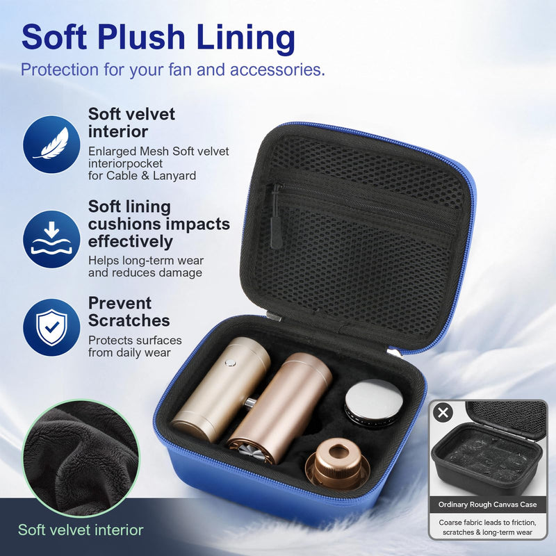 Hard Carrying Case Compatible with Shark ChillPill Fan FA022 Blue